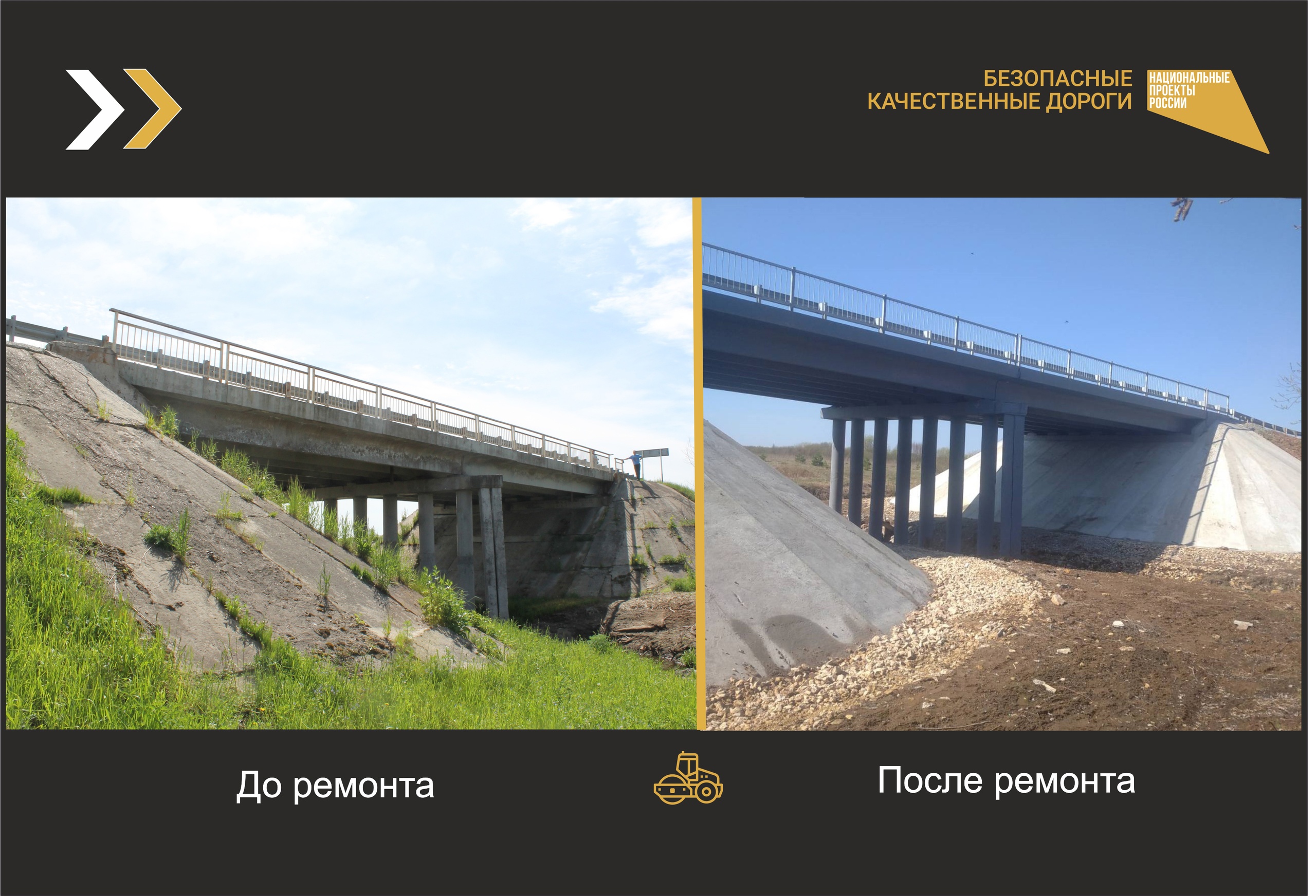В Марий Эл отремонтировали 2 моста
