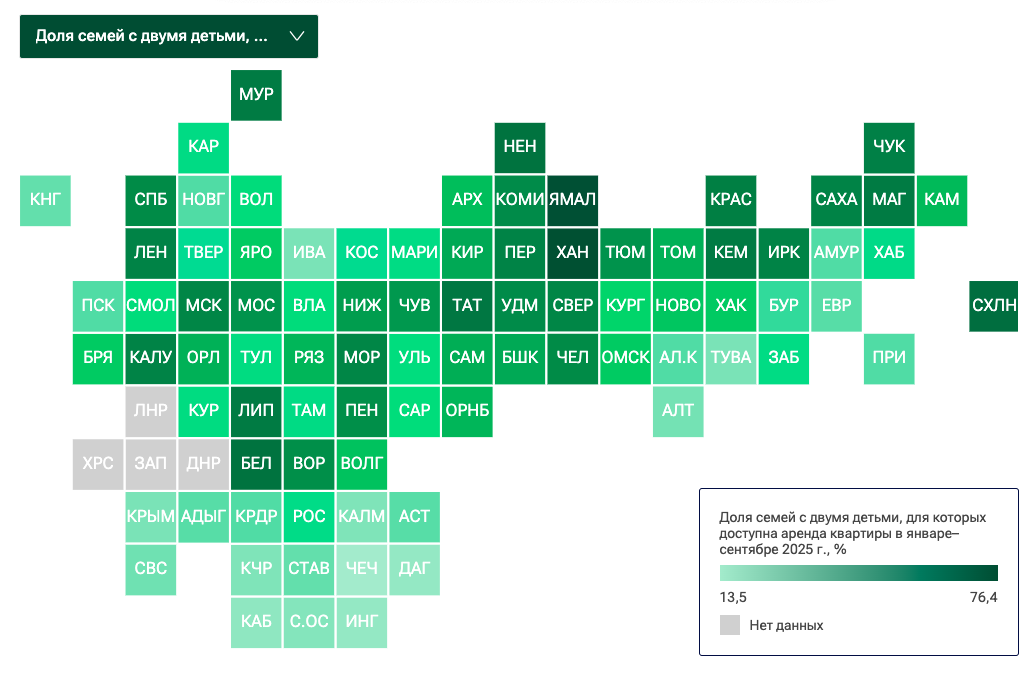 Марий Эл заняла 54 место по России в рейтинге доступности аренды жилья