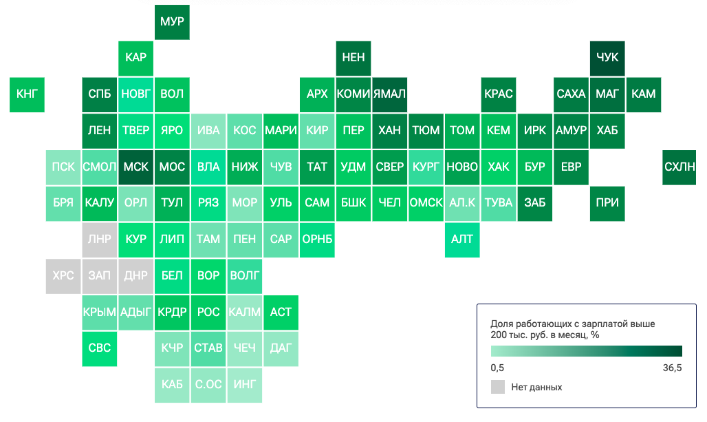 Марий Эл заняла 35 место по уроню и распределению зарплат
